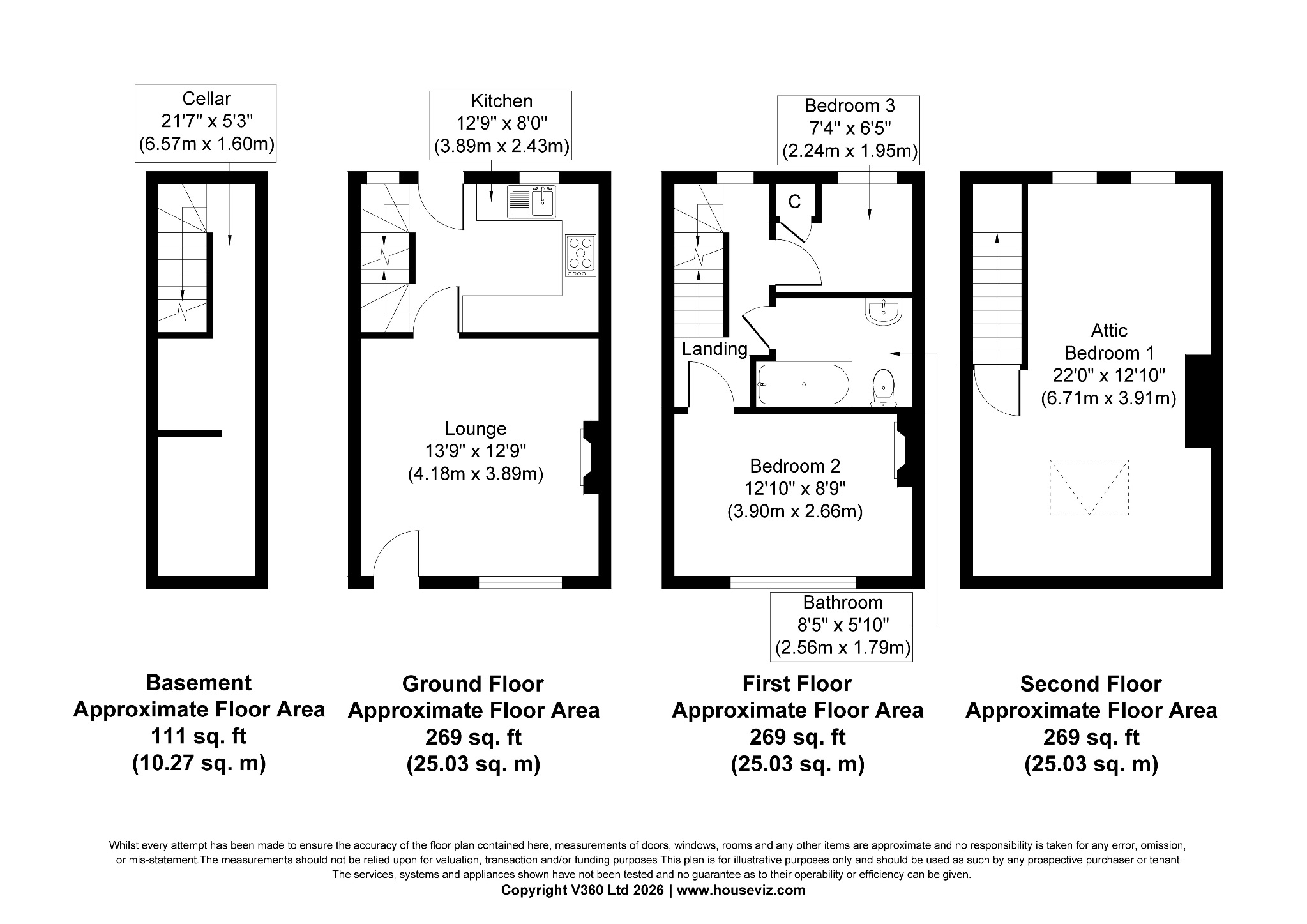 3 bedroom mid terraced house For Sale in Hebden Bridge - Floorplan 1.