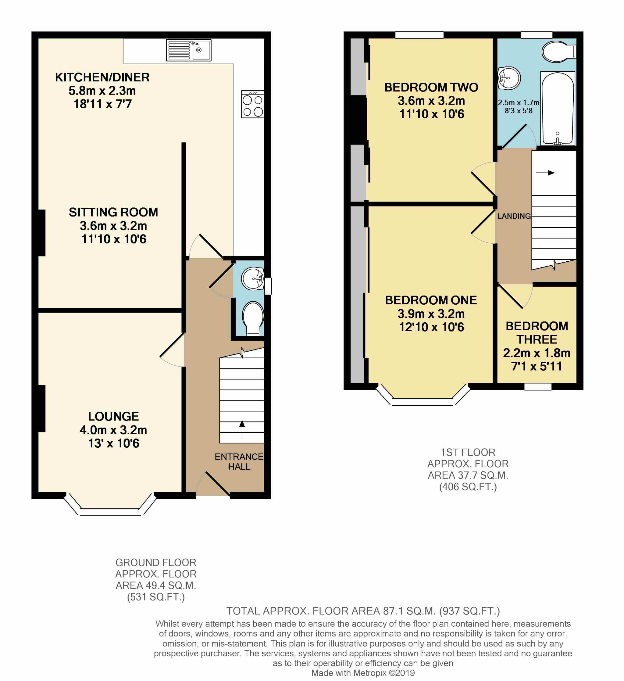 3 bedroom semi-detached house Under Offer in Stockport - Floorplan 1.