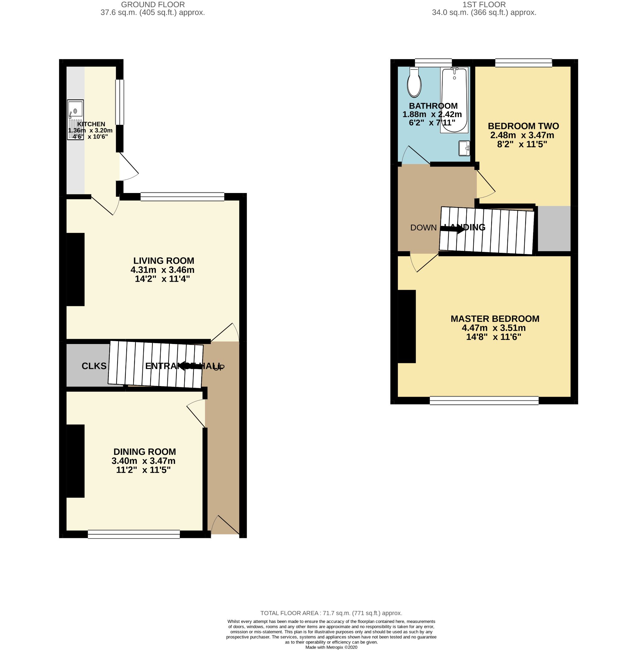 2 bedroom mid terraced house Sold in Stockport - Photograph 1.