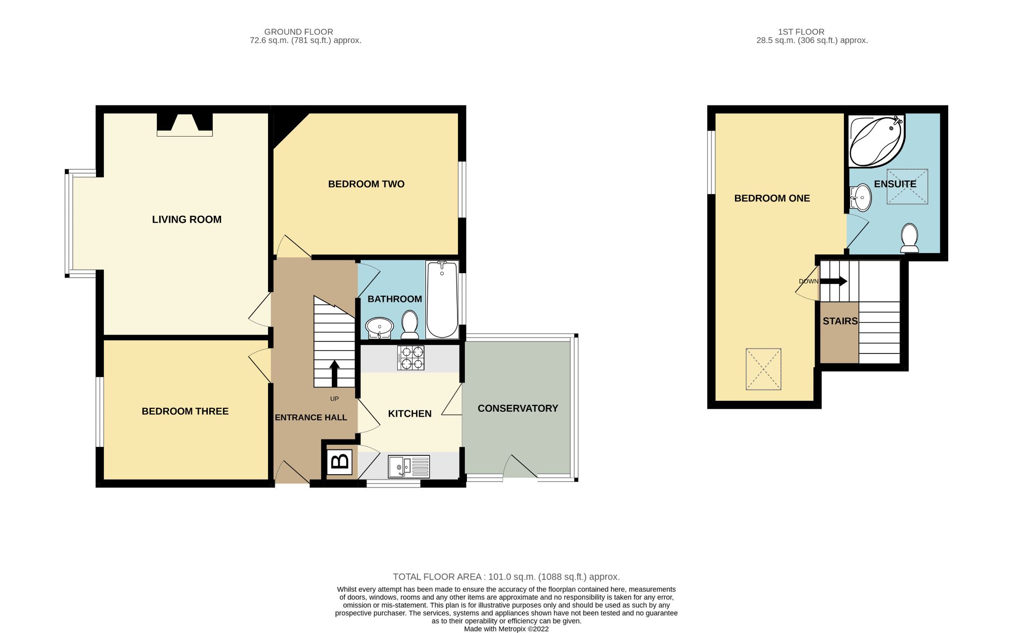 3 bedroom semi-detached bungalow Sold in Stockport - Floorplan 1.