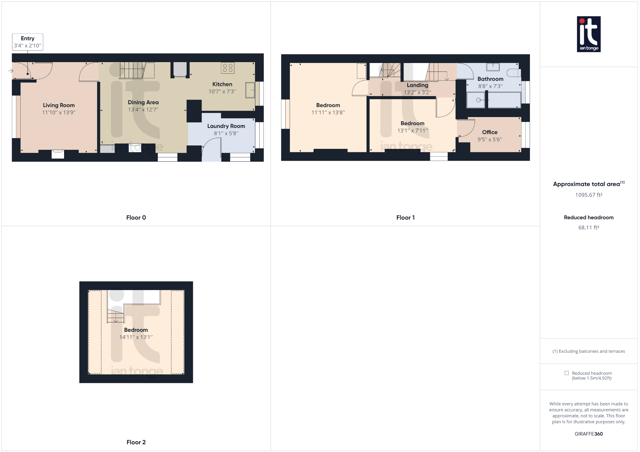 3 bedroom end terraced house Under Offer in High Peak - Floorplan 1.