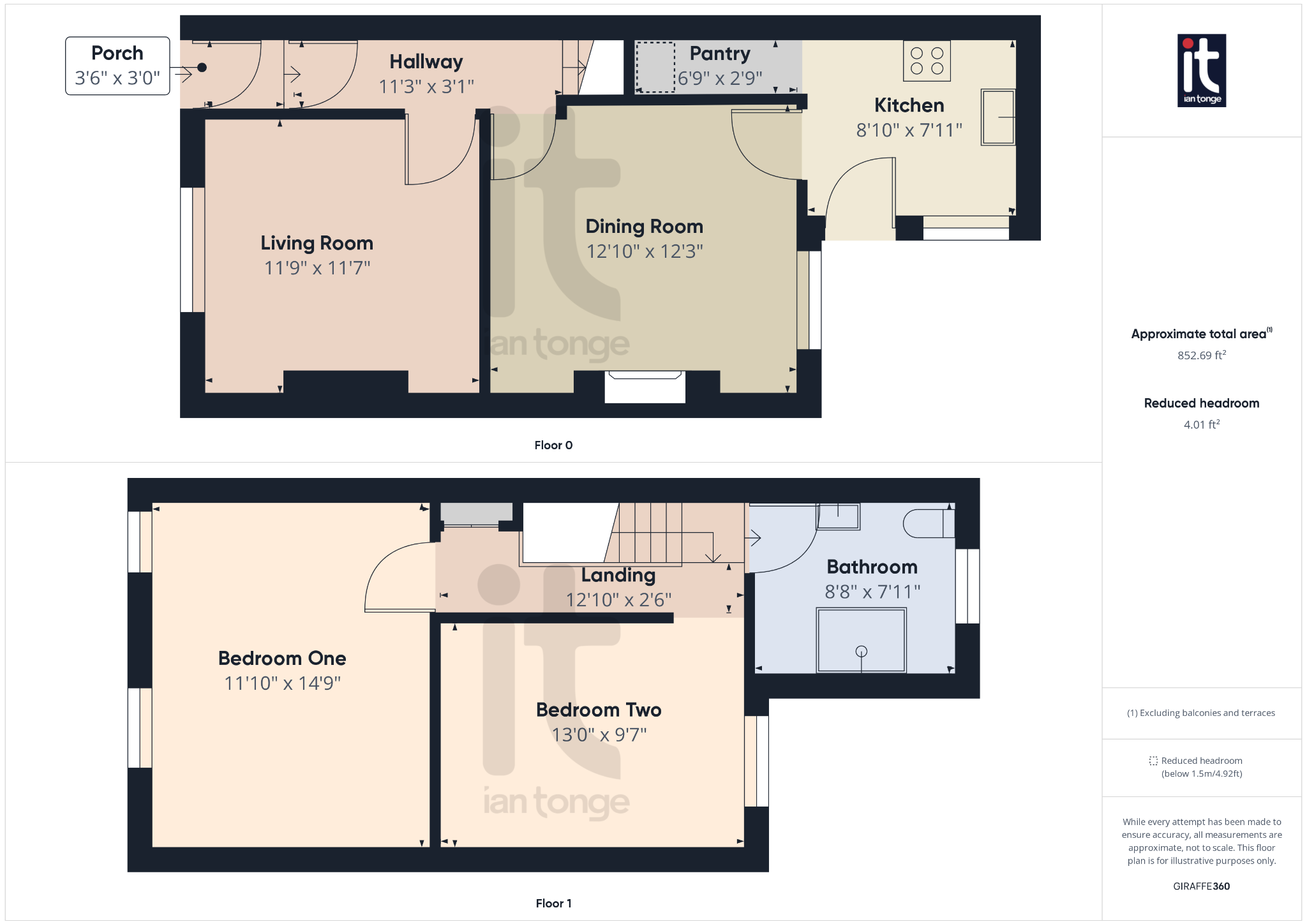 2 bedroom end terraced house Sold in Stockport - Floorplan 3.