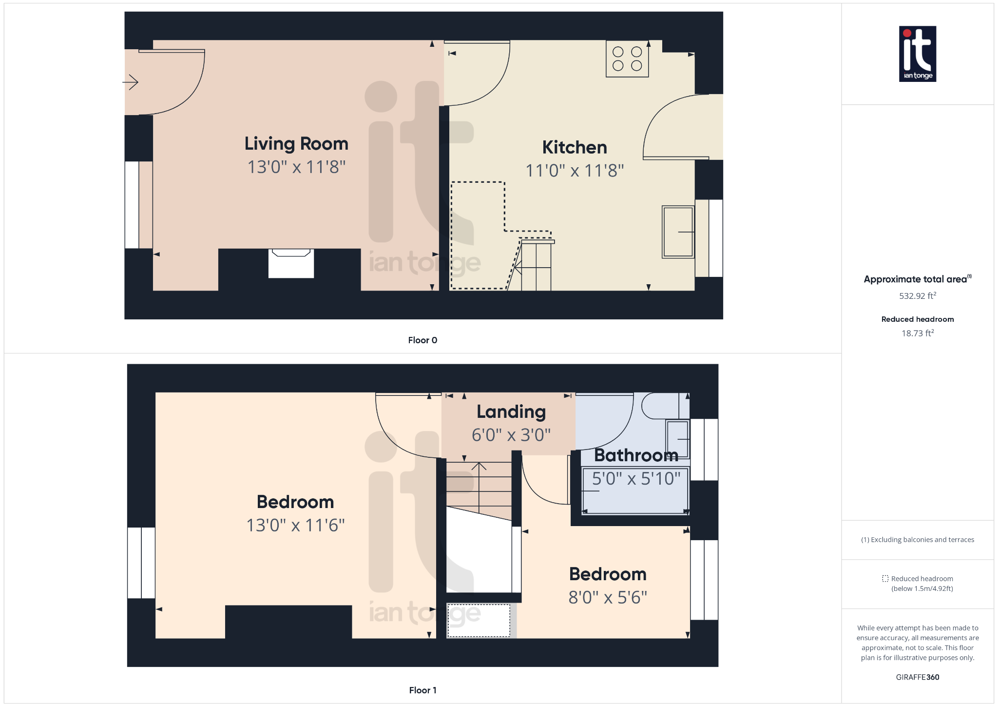2 bedroom mid terraced house For Sale in Disley - Floorplan 1.