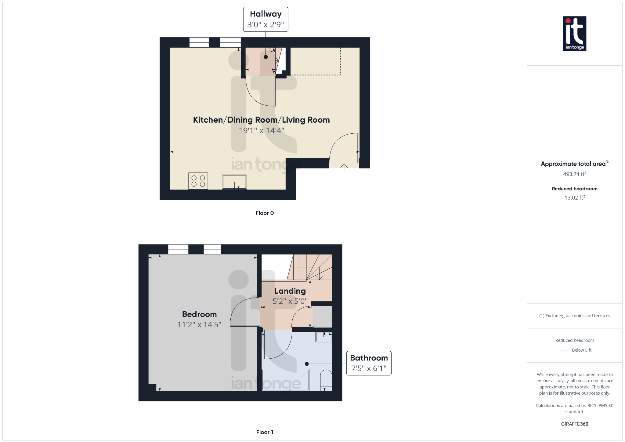 1 bedroom apartment flat/apartment For Sale in Stockport - Floorplan 1.