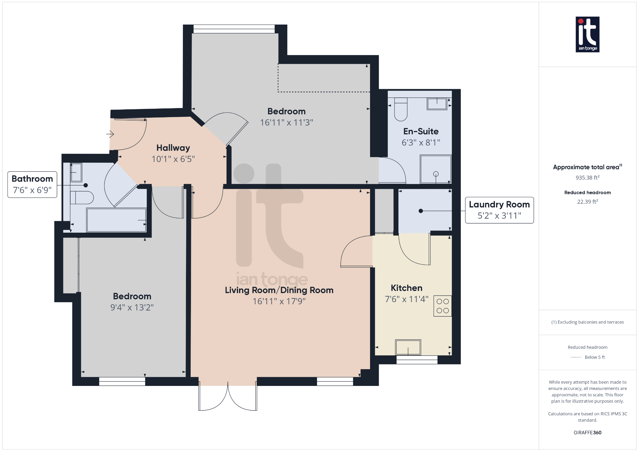 2 bedroom penthouse flat/apartment Under Offer in High Peak - Floorplan 1.