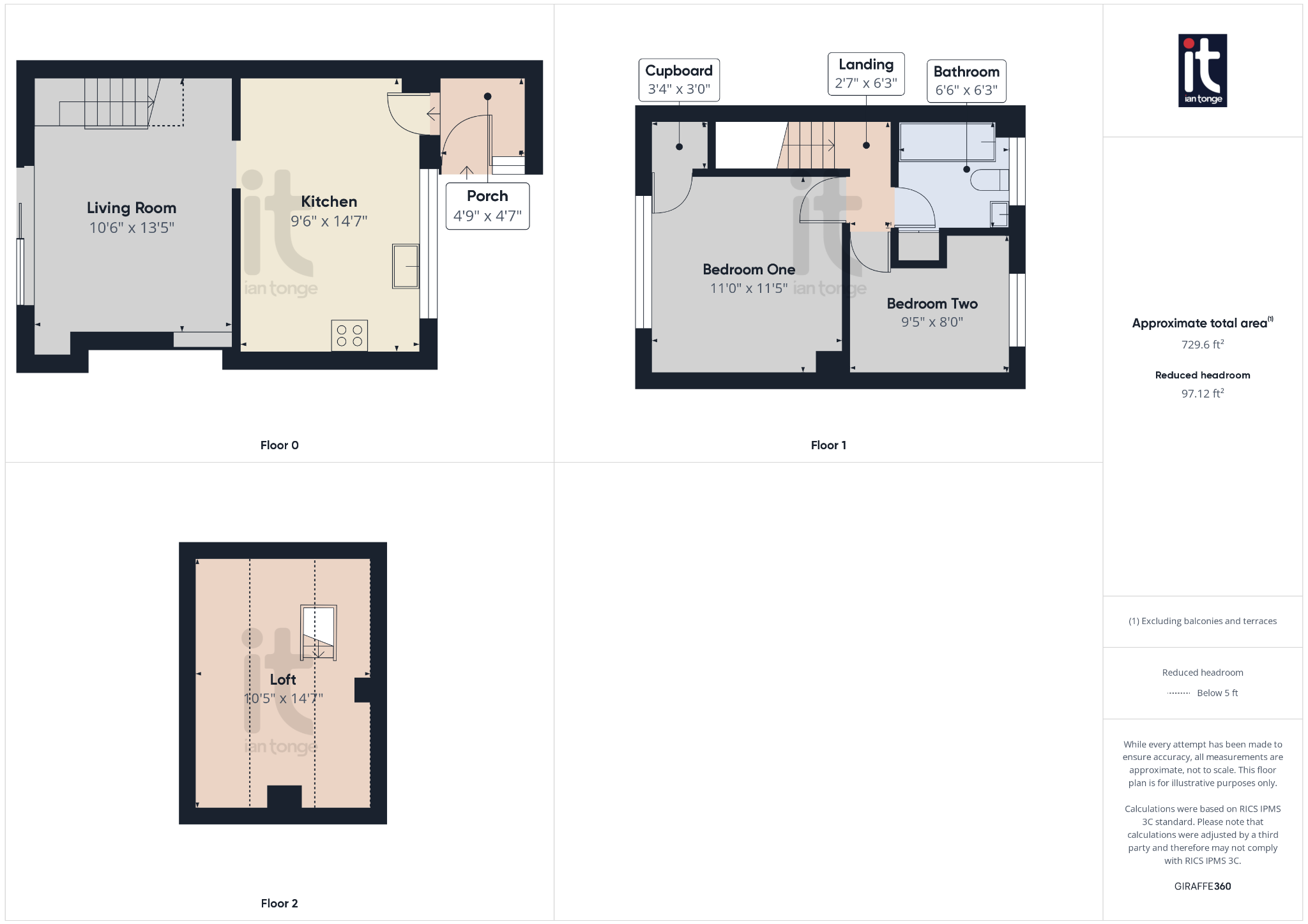 2 bedroom end terraced house Under Offer in Stockport - Floorplan 1.