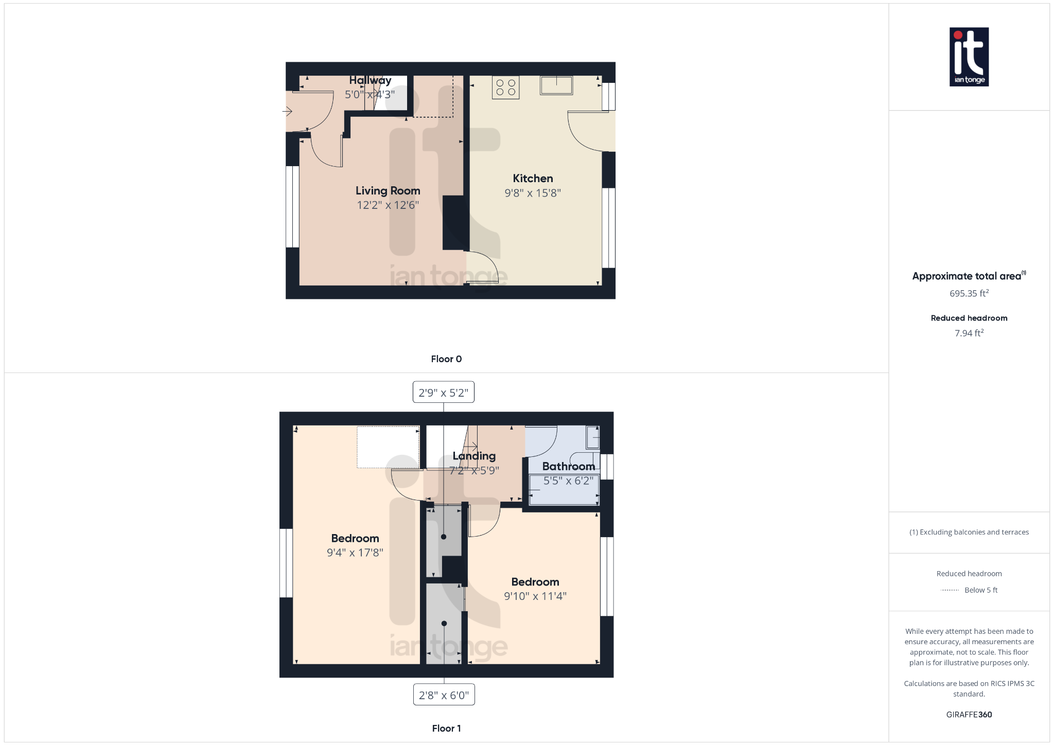 2 bedroom mid terraced house SSTC in Stockport - Floorplan 1.