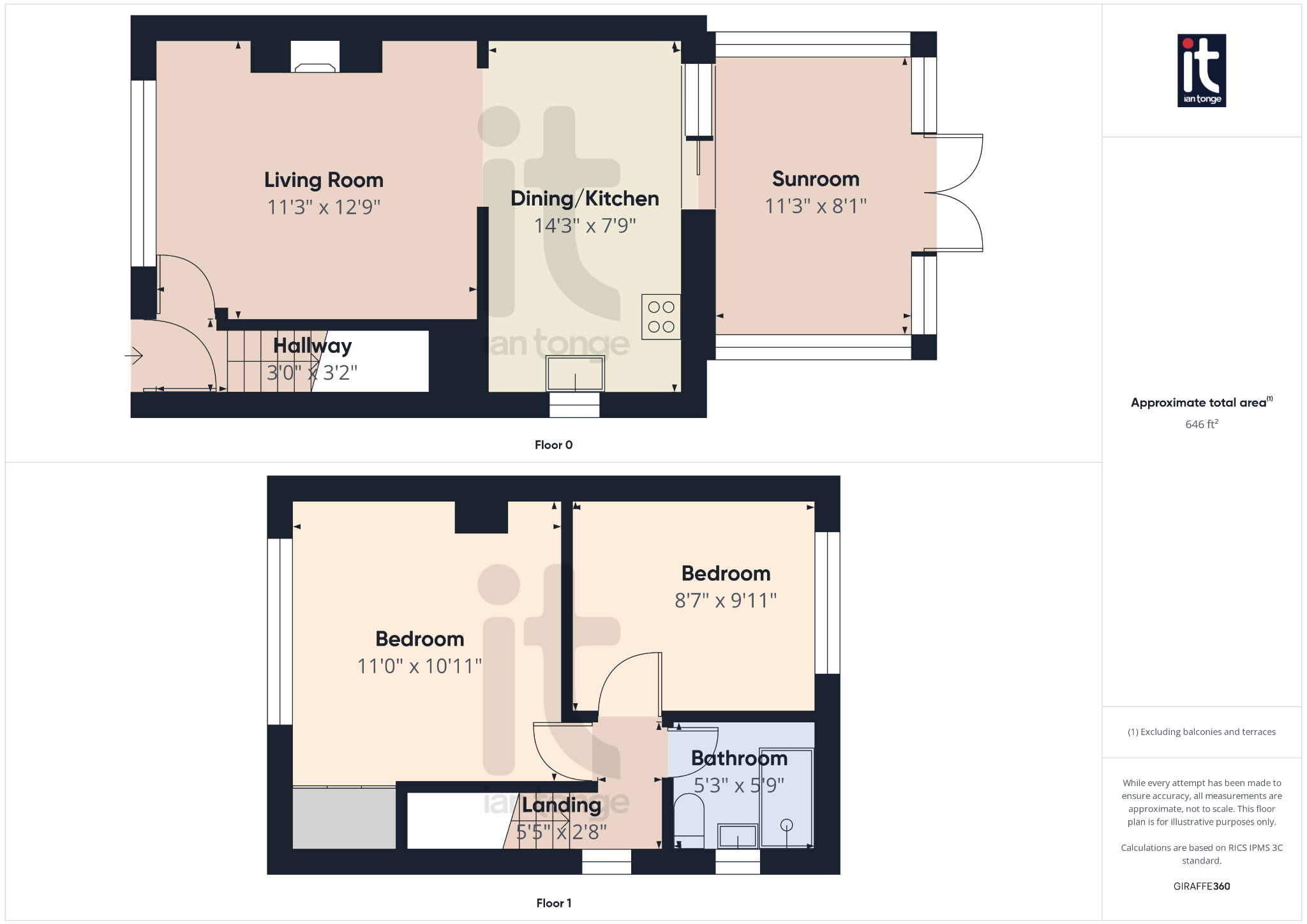 2 bedroom semi-detached house SSTC in Stockport - Floorplan 1.