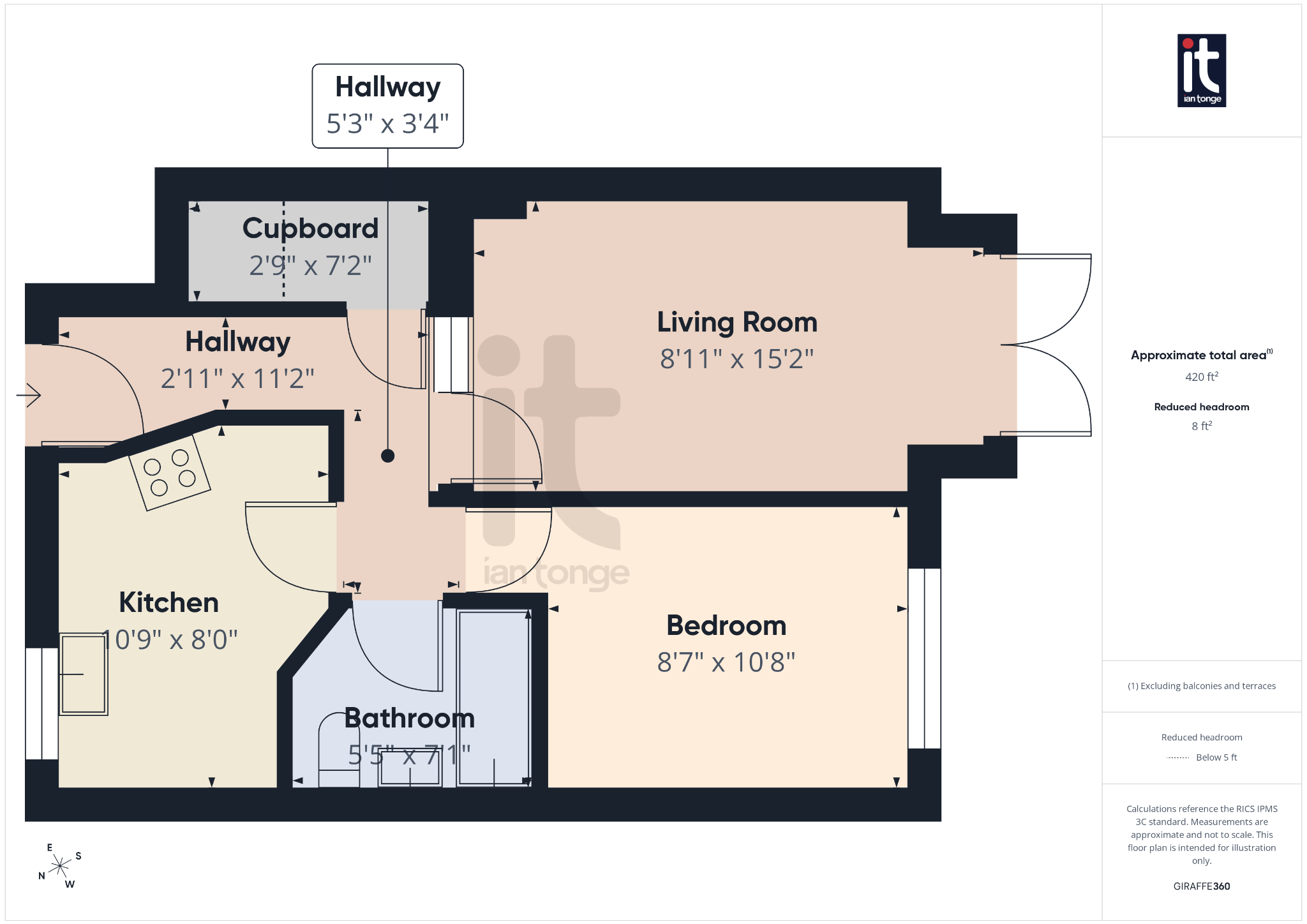1 bedroom ground floor flat/apartment For Sale in Stockport - Floorplan 1.