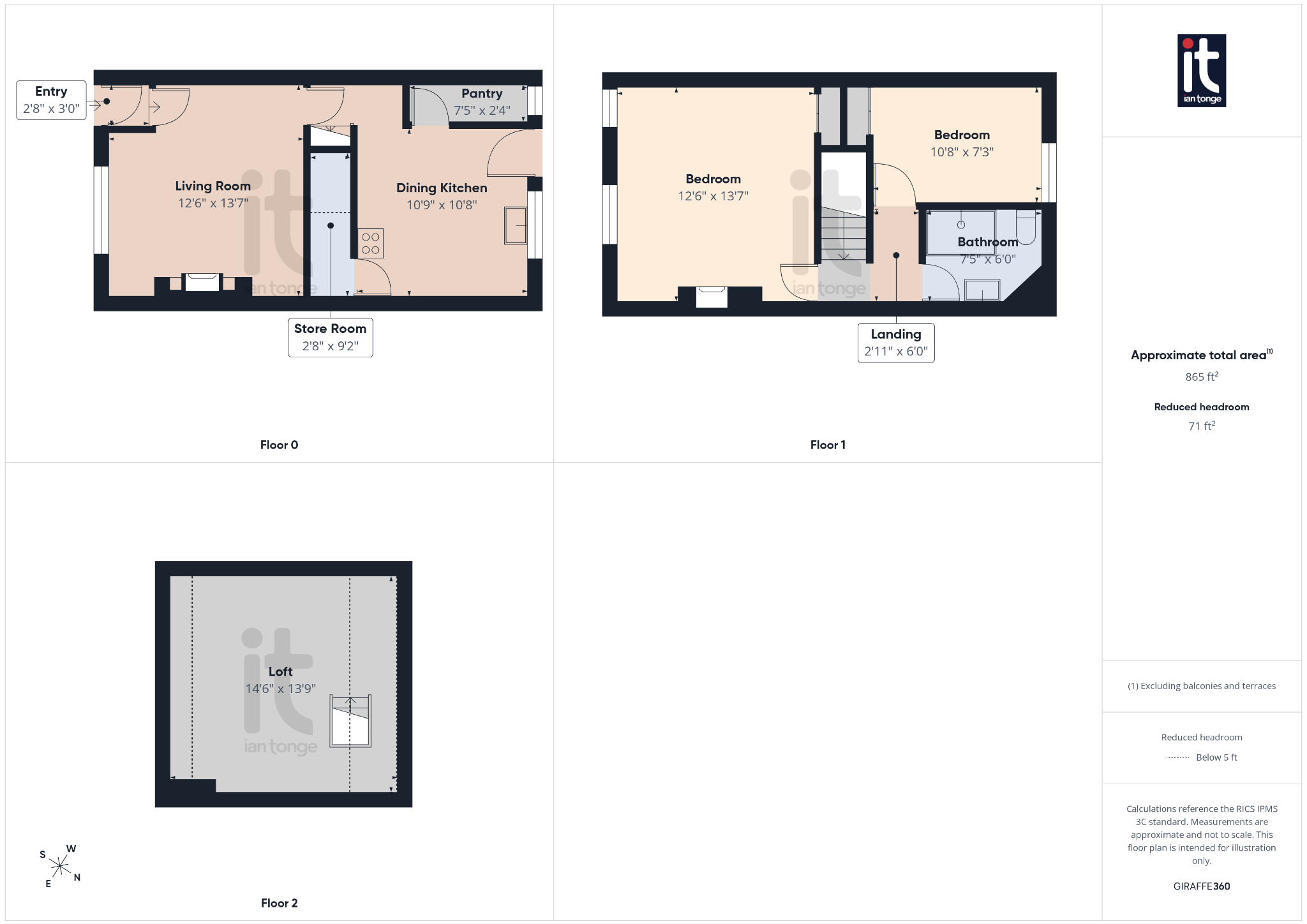2 bedroom mid terraced house For Sale in Stockport - Floorplan 1.
