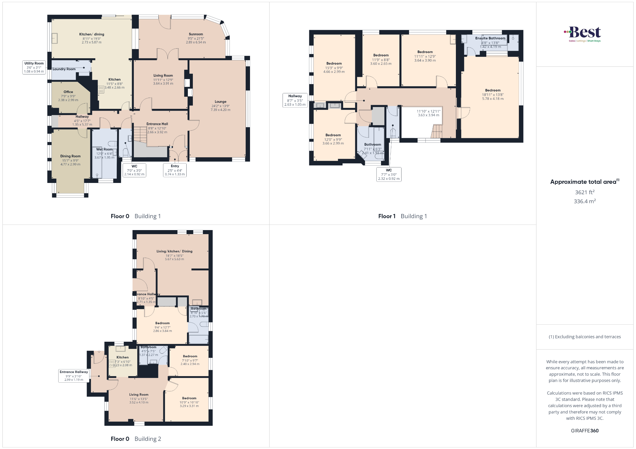 5 bedroom detached house For Sale in Larne - Floorplan 1.