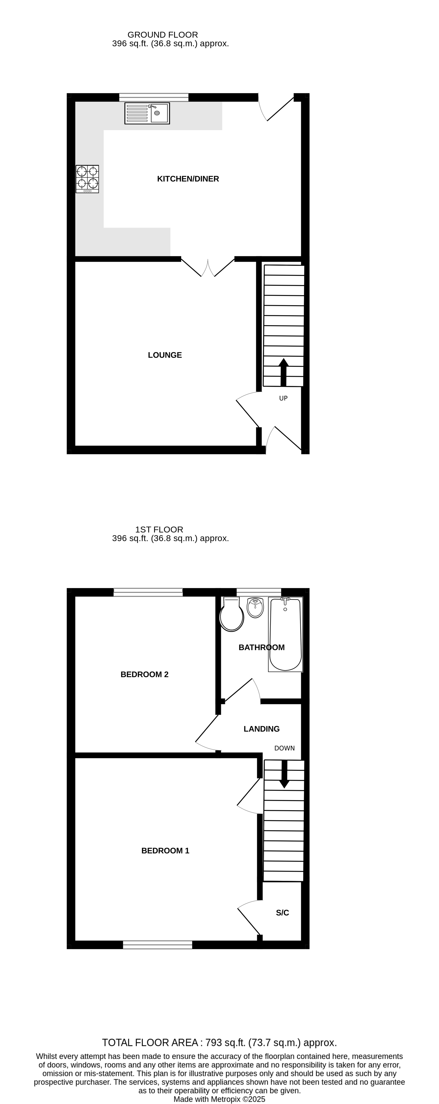 2 bedroom mid terraced house Sale Agreed in Butterknowle, Bishop Auckland - Floorplan 1.