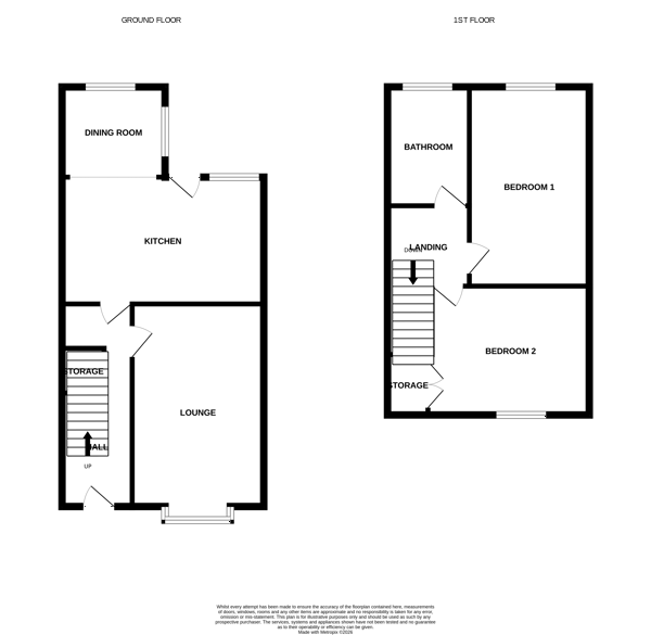 2 bedroom mid terraced house For Sale in Bishop Auckland - Floorplan 1.