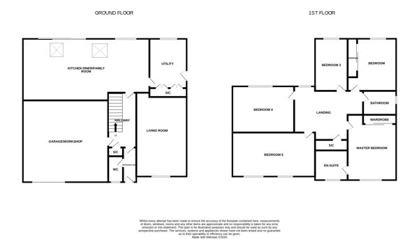 5 bedroom detached house For Sale in Etherley Dene, Bishop Auckland - Floorplan 1.