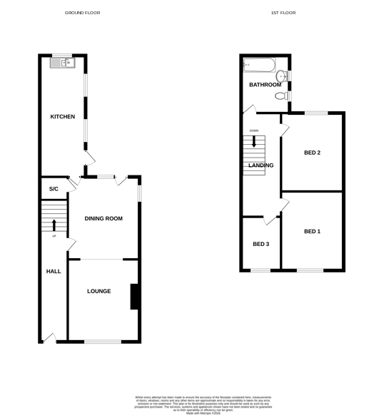 3 bedroom detached house For Sale in Butterknowle, Bishop Auckland - Floorplan 1.