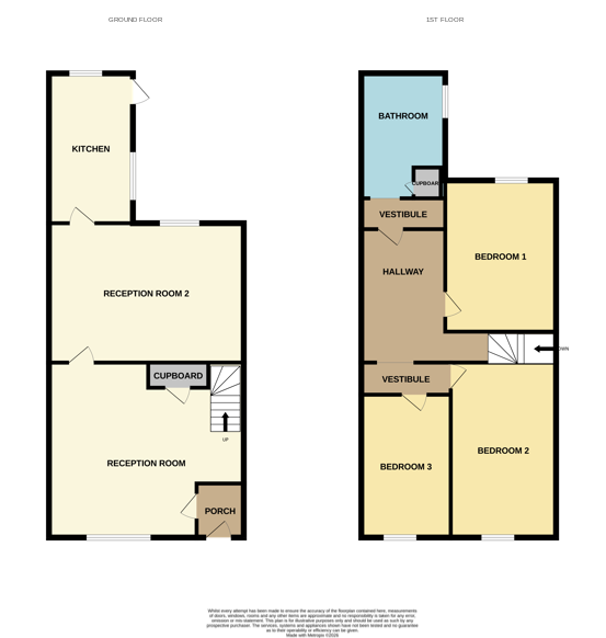 3 bedroom mid terraced house Sale Agreed in Witton Park, Bp. Auckland - Floorplan 1.