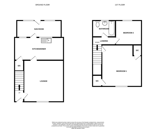 2 bedroom mid terraced house For Sale in Howden Le Wear, Crook - Floorplan 1.
