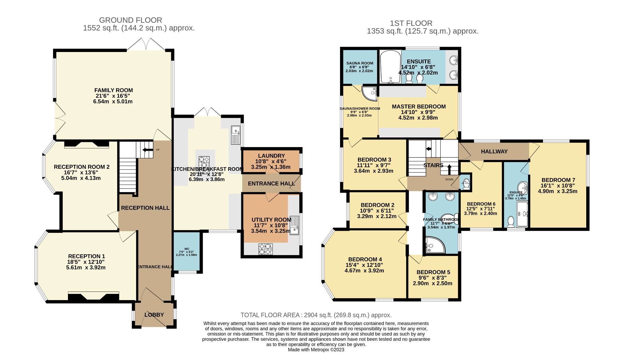 7 bedroom detached house Sold in Bradford - Floorplan 1.
