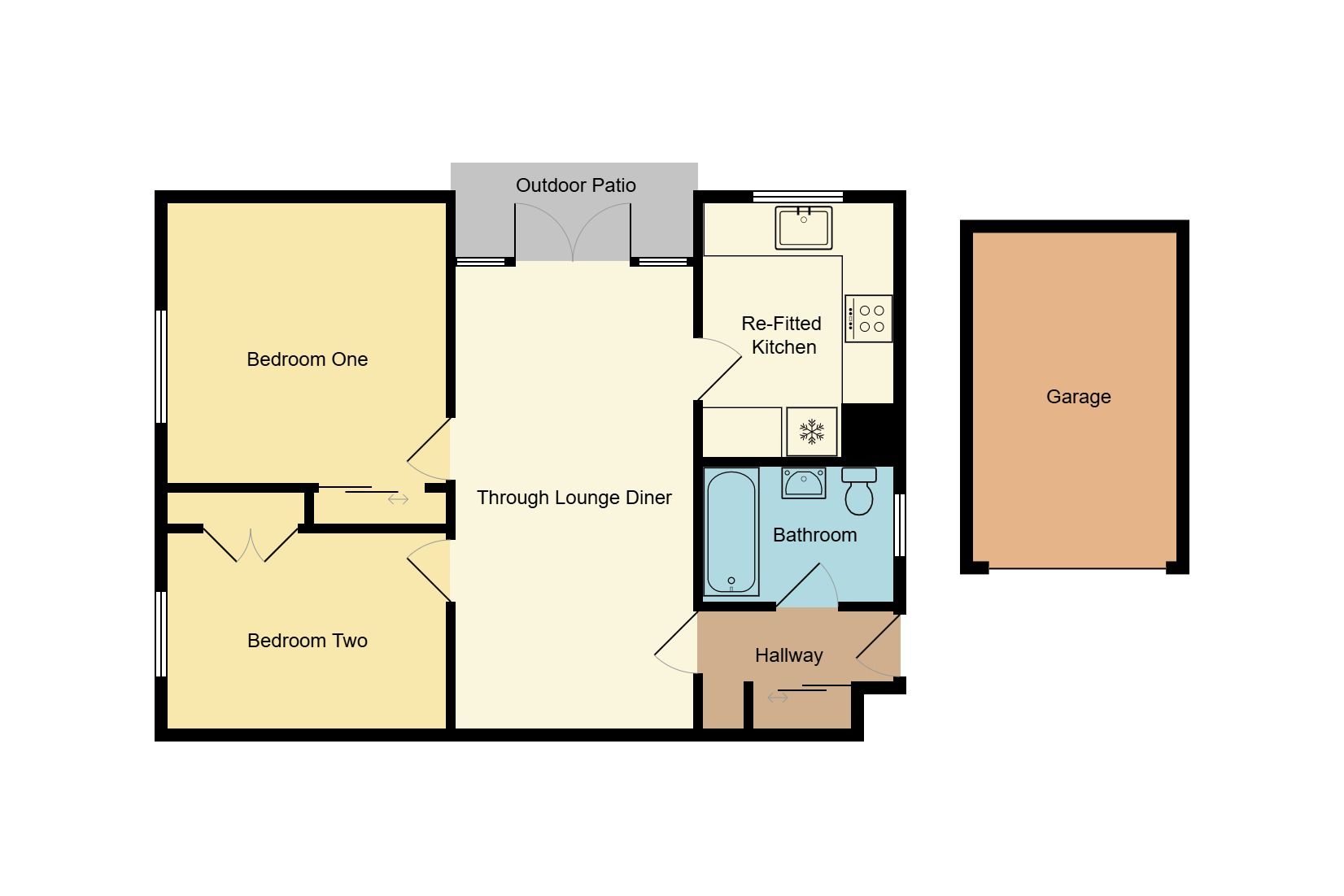 2 bedroom apartment flat/apartment Sold in Coventry - Floorplan 1.